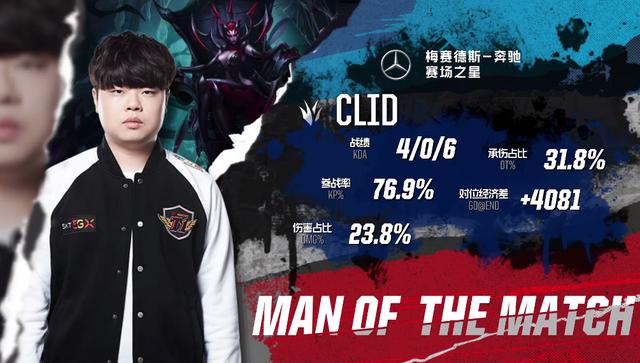 Flashback 已从主阵容转会至 DRX 学院