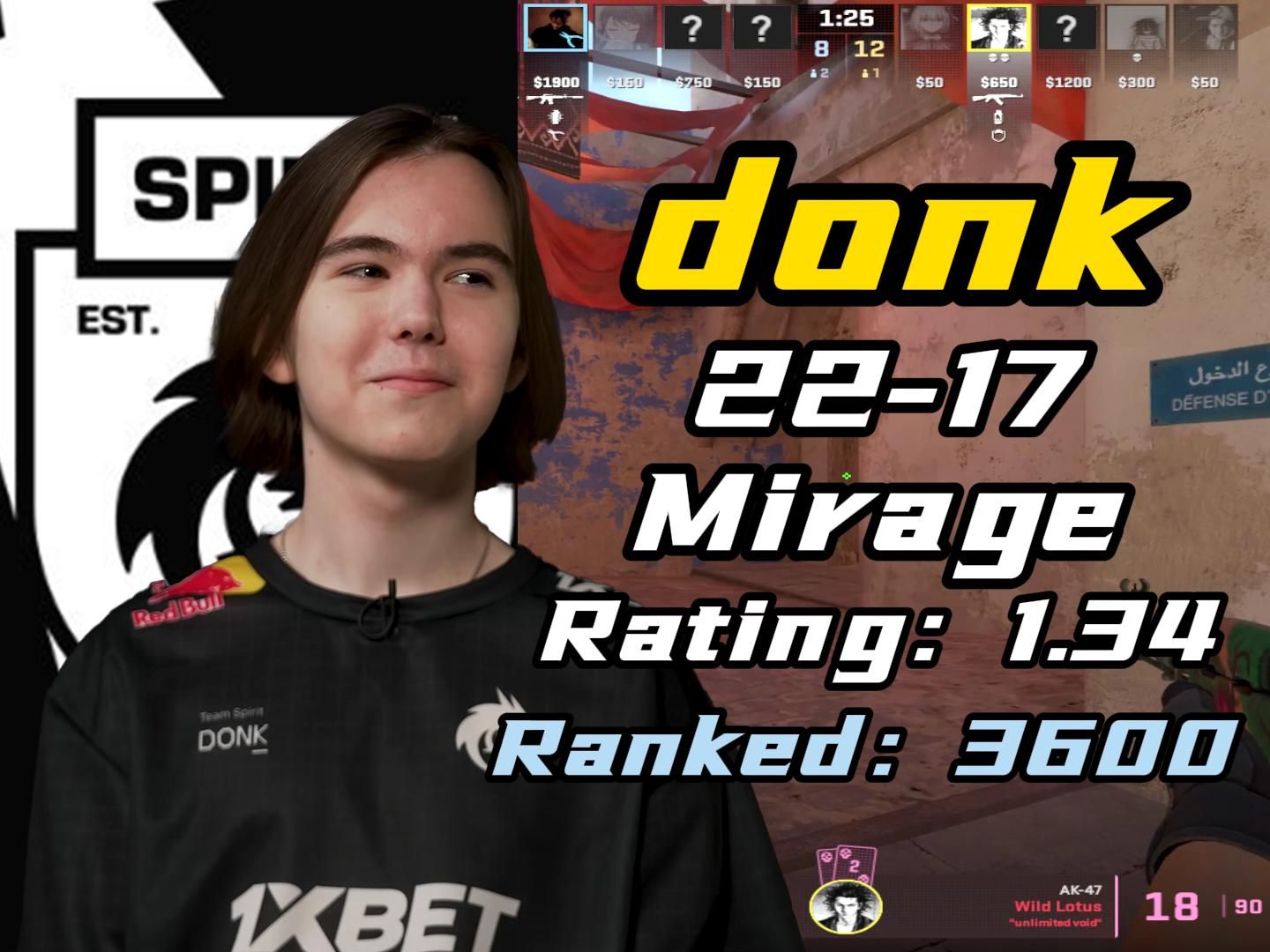 HeavyGod ： 我们将能够在未来创造更大的波澜，对我来说这只是开始